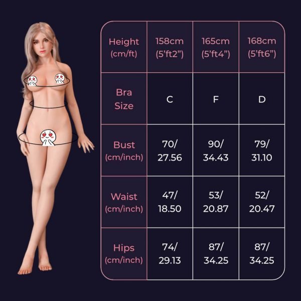 Ava: The World's Best Sex Robot With Breath (Silicone) - Image 8
